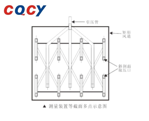 DFF Air Volume Measuring Device (Measure the air volume in the tube)