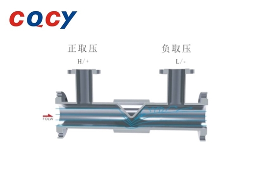 Rectangular Flowmeter (Accurately measure the flow rate of the fluid